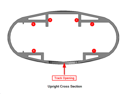 Upright Cross Section.png